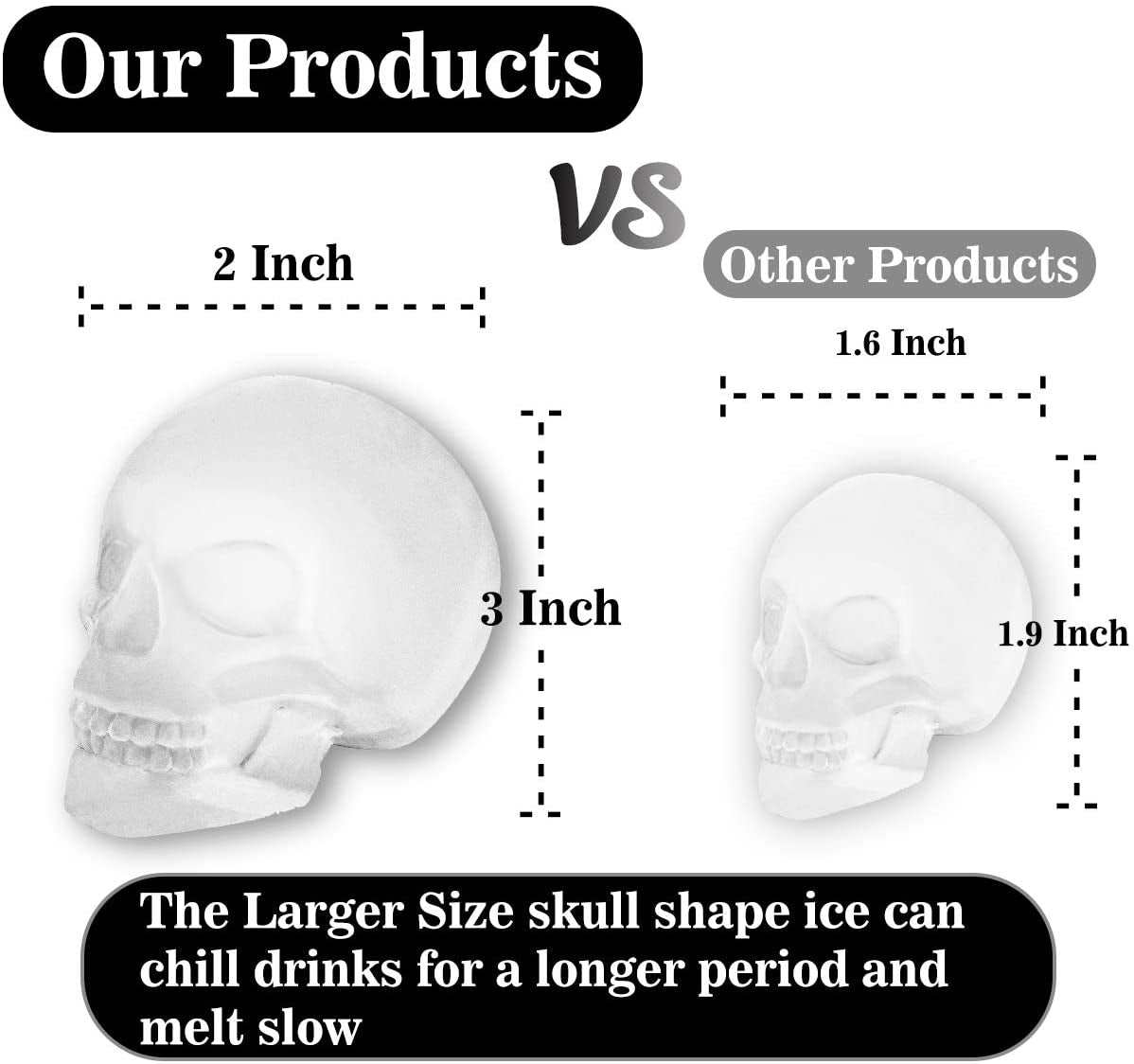 Extra Large 3D Skull Ice Cube Mold Silicone Ice Molds for Whiskey Skull Ice Cube Trays with Funnel for Big Mouth Cup Skull Ice Maker with Resin Chocolate Sugar Whiskey Ice Mold for Parties (2 Pcs)